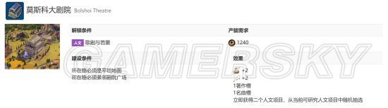 《文明6迭起兴衰》无战科技胜利奇观探究