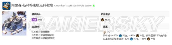 《文明6迭起兴衰》无战科技胜利奇观探究