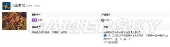 《文明6迭起兴衰》无战科技胜利奇观探究