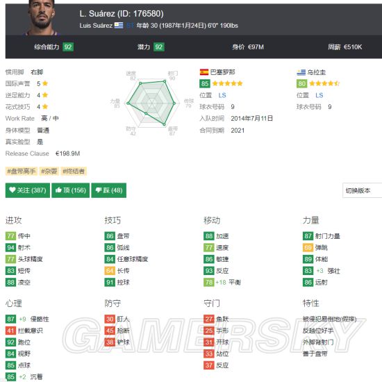 《FIFA18》世界杯A组乌拉圭国家队套推荐 乌拉圭队核心球员介绍