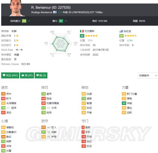 《FIFA18》世界杯A组乌拉圭国家队套推荐 乌拉圭队核心球员介绍