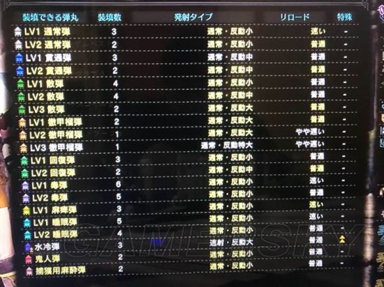 《怪物猎人世界》恢复弹效果测试结果一览