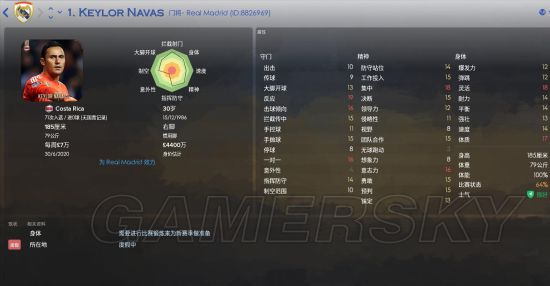 《FM2018（足球经理2018）》世界杯哥斯达黎加核心球员能力介绍