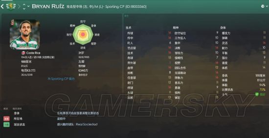 《FM2018（足球经理2018）》世界杯哥斯达黎加核心球员能力介绍