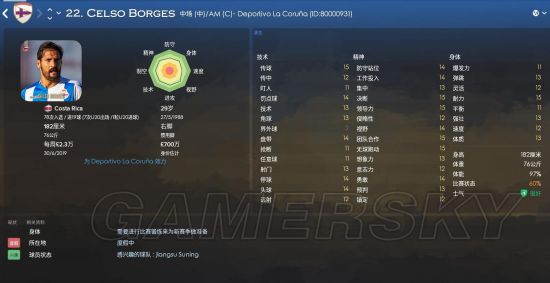 《FM2018（足球经理2018）》世界杯哥斯达黎加核心球员能力介绍