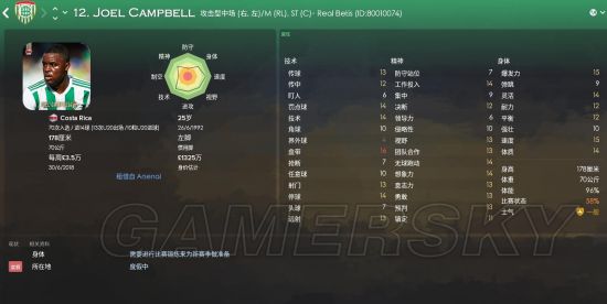 《FM2018（足球经理2018）》世界杯哥斯达黎加核心球员能力介绍