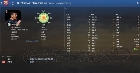 《FM2018（足球经理2018）》世界杯哥斯达黎加核心球员能力介绍