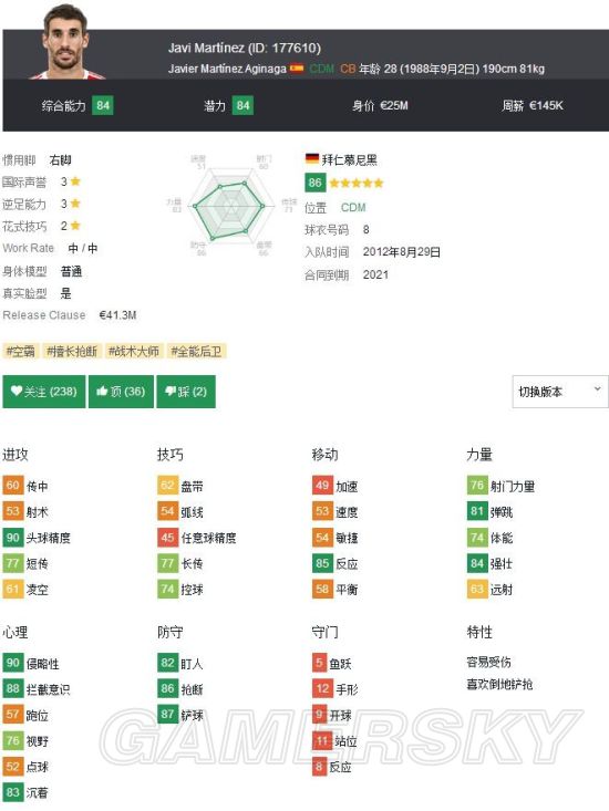 《FIFA18》拜仁慕尼黑后腰球员数据分析 比达尔、托利索怎么样