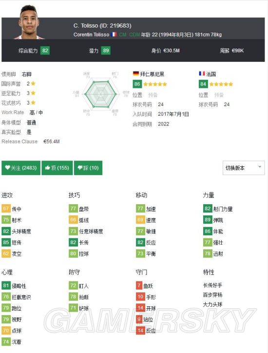 《FIFA18》拜仁慕尼黑后腰球员数据分析 比达尔、托利索怎么样