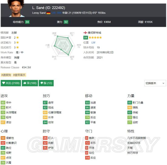 《FIFA18》曼城核心球员解析 阿奎罗、热苏斯好用吗