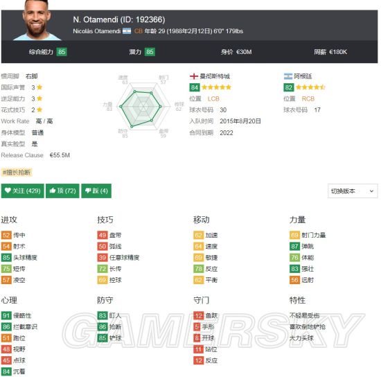 《FIFA18》曼城核心球员解析 阿奎罗、热苏斯好用吗