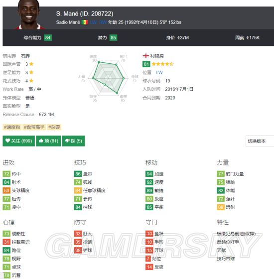 《FIFA18》世界杯波兰国家队套推荐 波兰队核心球员介绍