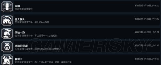 《冰汽时代》一周目心得及玩法建议