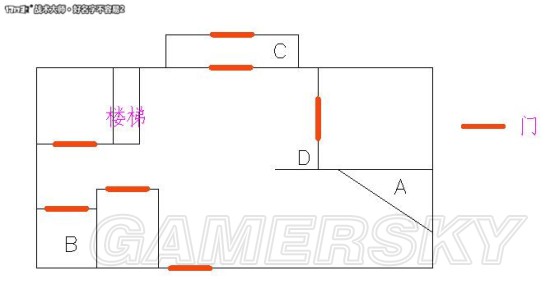 《绝地求生》谷仓防守打法图文教学 谷仓怎么守