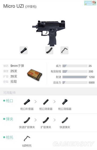 《绝地求生》乌兹伤害及使用技巧 乌兹怎么用