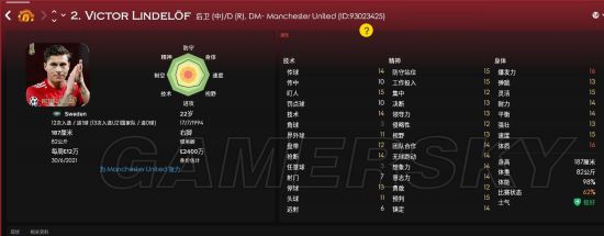 《FM2018(足球经理2018)》世界杯瑞典核心球员能力介绍