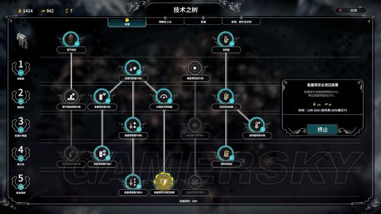 《冰汽时代》科技流通关教程