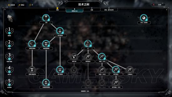 《冰汽时代》科技流通关教程