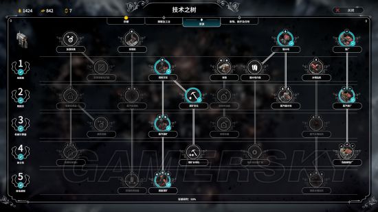 《冰汽时代》科技流通关教程