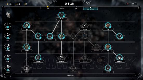 《冰汽时代》科技流通关教程