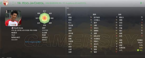 《FM2018（足球经理2018）》世界杯韩国核心球员能力介绍