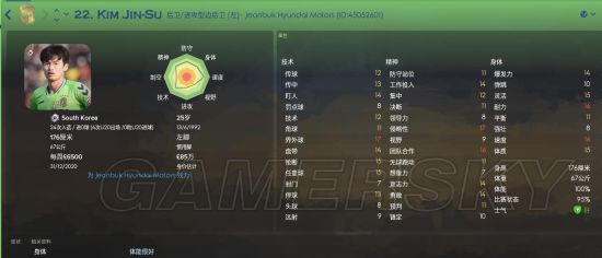 《FM2018（足球经理2018）》世界杯韩国核心球员能力介绍