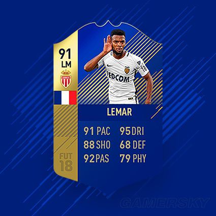 《FIFA18》UT模式社区评选赛季最佳阵容