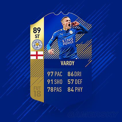 《FIFA18》UT模式社区评选赛季最佳阵容