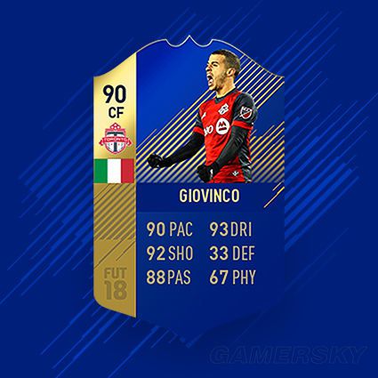 《FIFA18》UT模式社区评选赛季最佳阵容