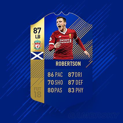 《FIFA18》UT模式社区评选赛季最佳阵容