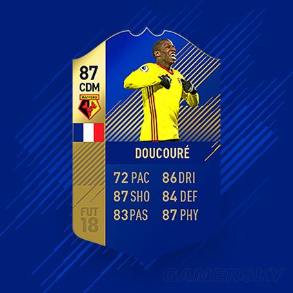 《FIFA18》UT模式社区评选赛季最佳阵容