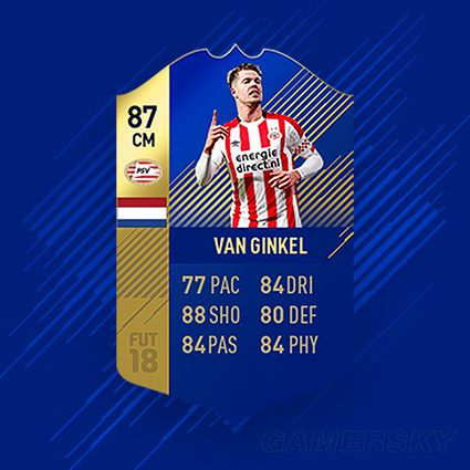 《FIFA18》UT模式社区评选赛季最佳阵容