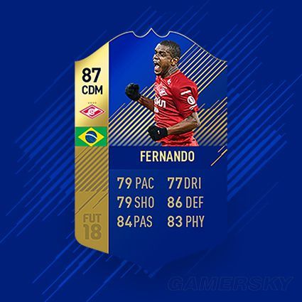 《FIFA18》UT模式社区评选赛季最佳阵容