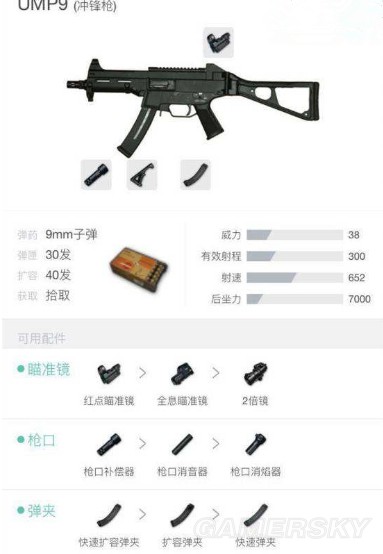 《绝地求生》新手好用武器及配件推荐 绝地求生新手用什么枪好