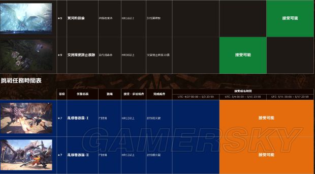 《怪物猎人世界》五月份上半月活动一览 五月份有什么活动