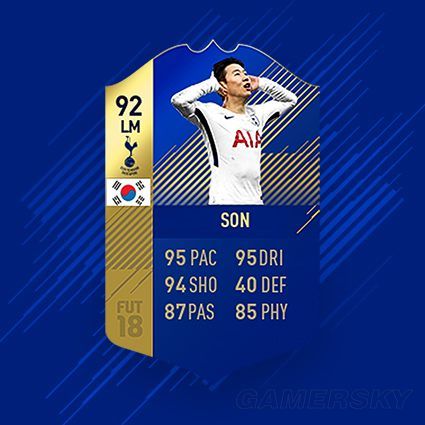 《FIFA18》英超赛季最佳球队一览