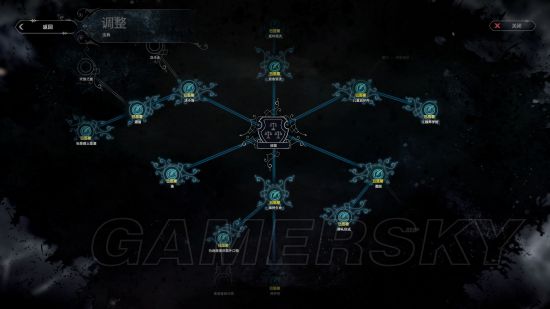 《冰汽时代》新家剧本黄金之路695人图文战报