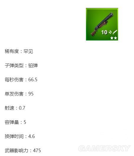 《堡垒之夜》新手入门教学 堡垒之夜新手如何快速上手