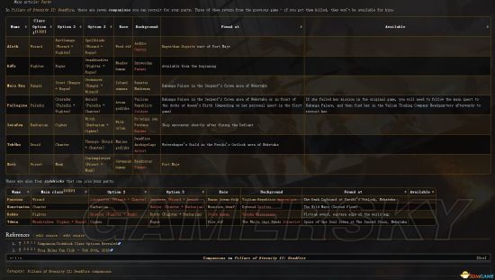 《永恒之柱2》全队友招募位置与条件一览