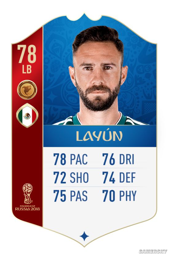 《FIFA18》世界杯墨西哥国家队球员数值一览 世界杯墨西哥大名单