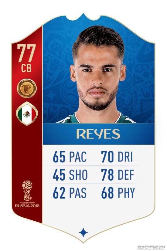 《FIFA18》世界杯墨西哥国家队球员数值一览 世界杯墨西哥大名单