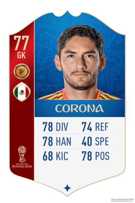 《FIFA18》世界杯墨西哥国家队球员数值一览 世界杯墨西哥大名单
