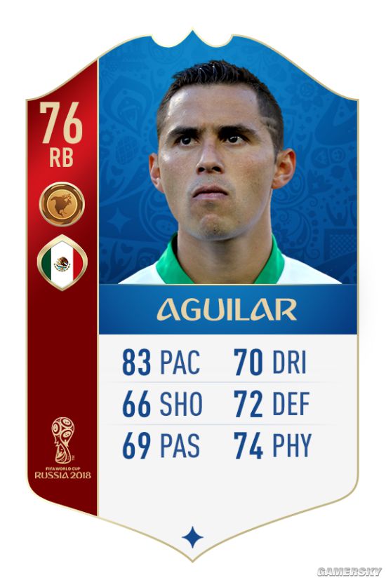 《FIFA18》世界杯墨西哥国家队球员数值一览 世界杯墨西哥大名单