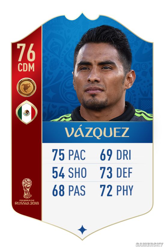 《FIFA18》世界杯墨西哥国家队球员数值一览 世界杯墨西哥大名单