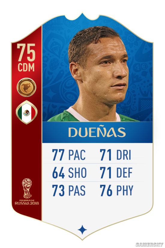 《FIFA18》世界杯墨西哥国家队球员数值一览 世界杯墨西哥大名单