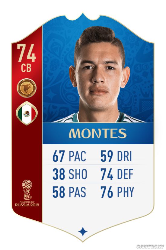 《FIFA18》世界杯墨西哥国家队球员数值一览 世界杯墨西哥大名单