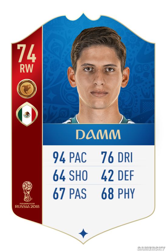 《FIFA18》世界杯墨西哥国家队球员数值一览 世界杯墨西哥大名单