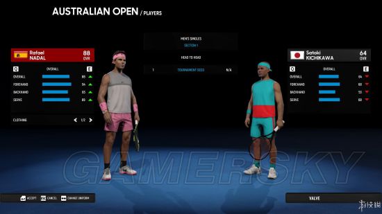 《澳洲国际网球》操作说明及模式、人物介绍