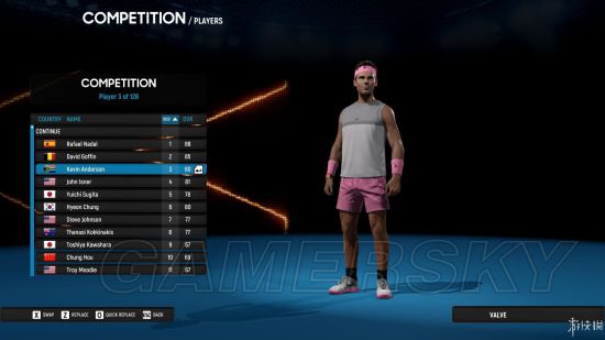 《澳洲国际网球》操作说明及模式、人物介绍