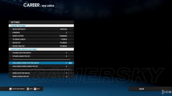 《澳洲国际网球》操作说明及模式、人物介绍